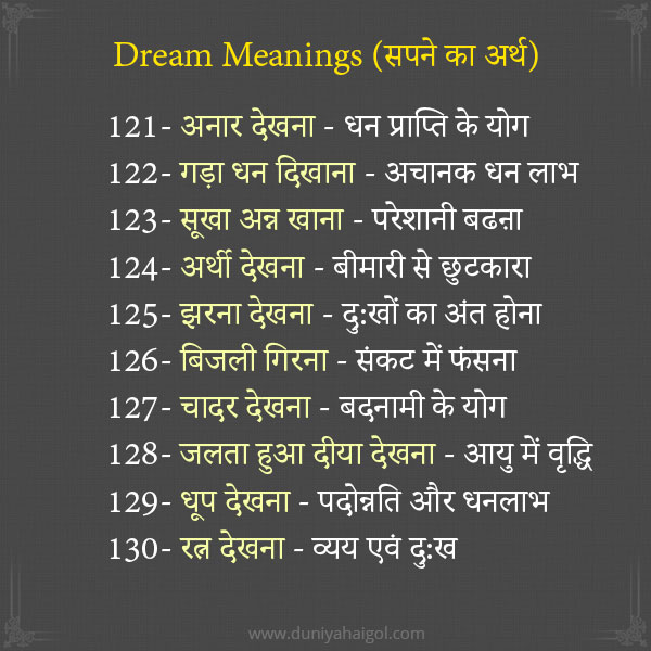 Best Dream Meanings