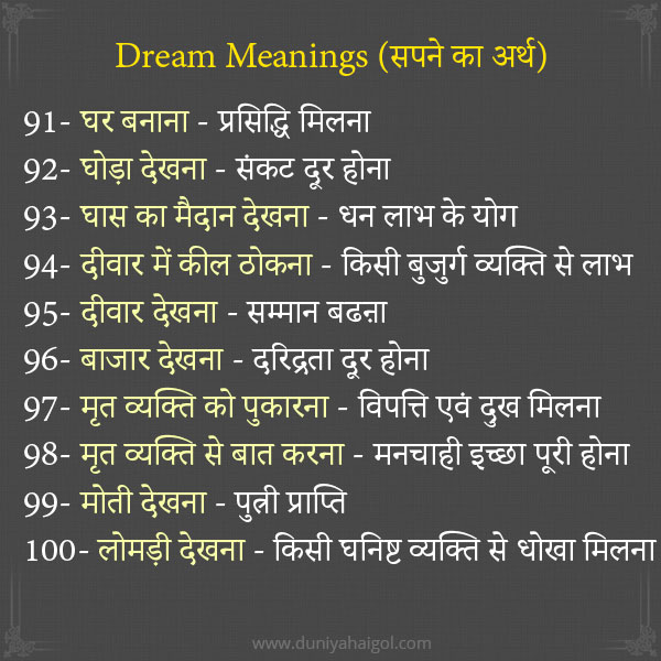 Dream Meanings You must know