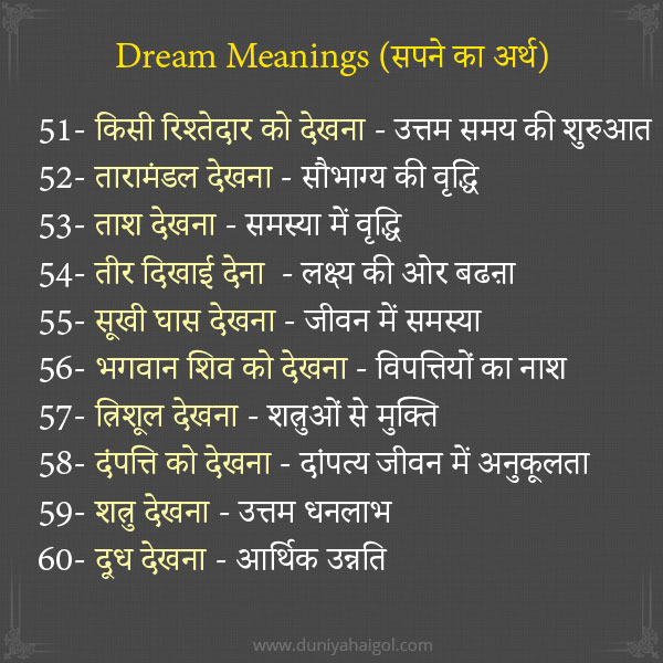 Sapne Ka Arth