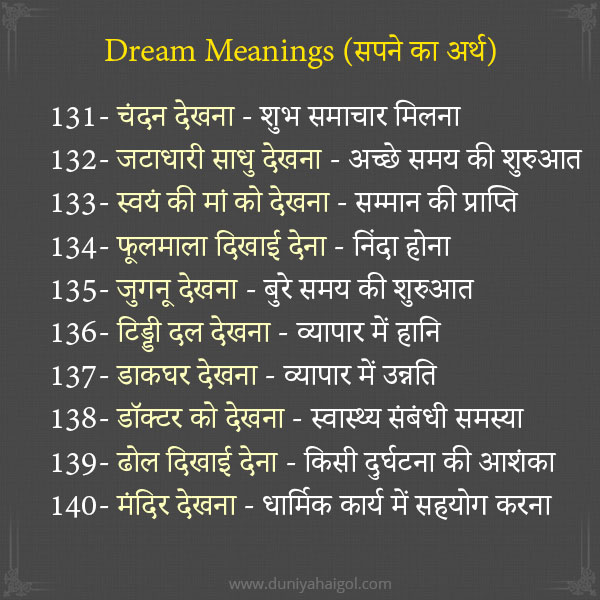 Sapno Ka Kya Matlab Hota Hai
