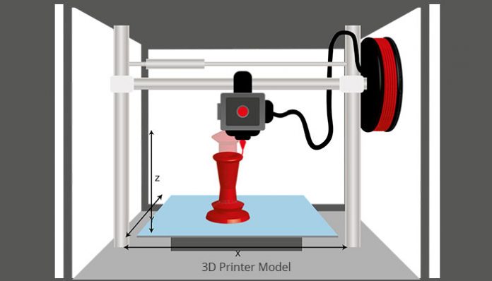 What is 3D Printer in Hindi