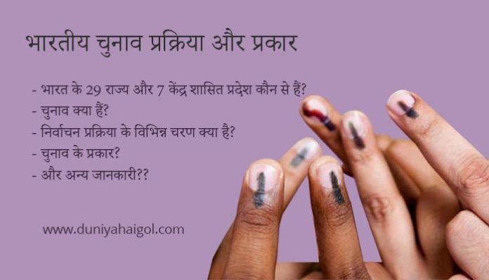 Indian Election Process in Hindi