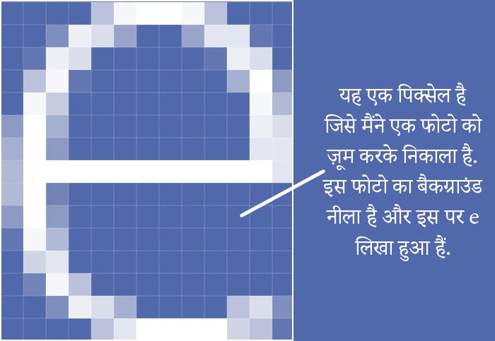 What is pixel in Hindi