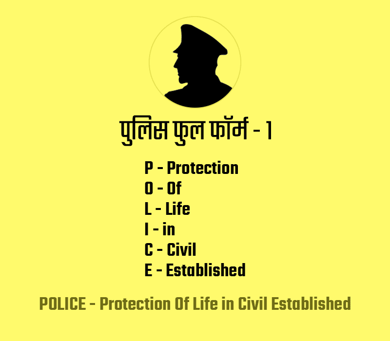 Police Full Form in Hindi