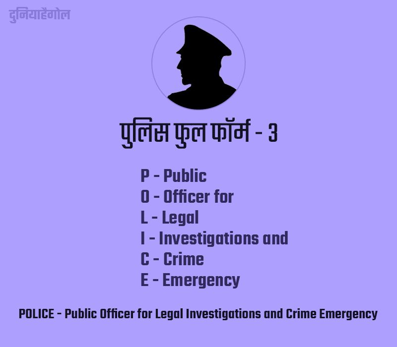 What is the full form of POLICE in Hindi