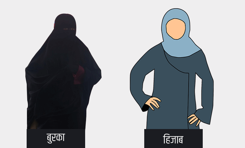 Difference Between Burqa and Hijab